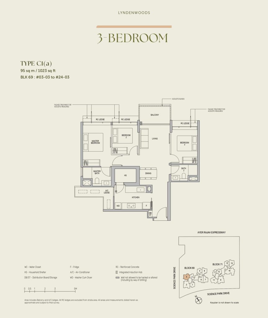 3-Bedroom — Type C1(a) | 95 sq m / 1023 sq ft